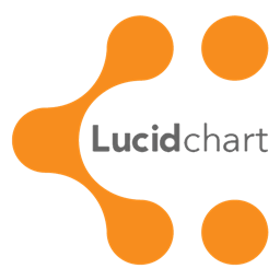 LucidCharts